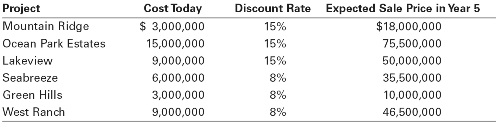 1311_Risk of venture.jpg